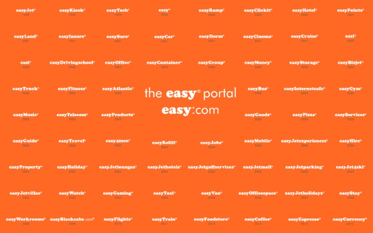 Portugal Digital Nomads The 10 Hottest Places To Remain & Work